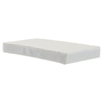 Matelas de bassinette