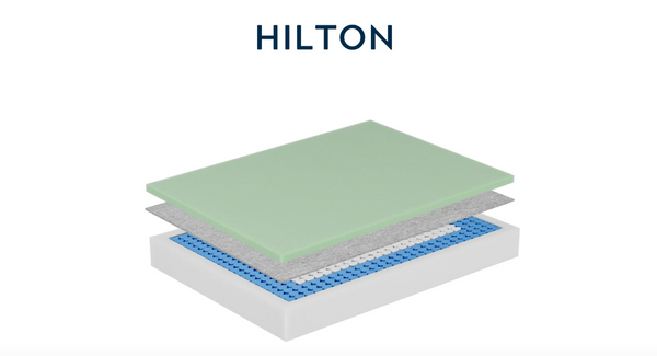 Matelas Hilton